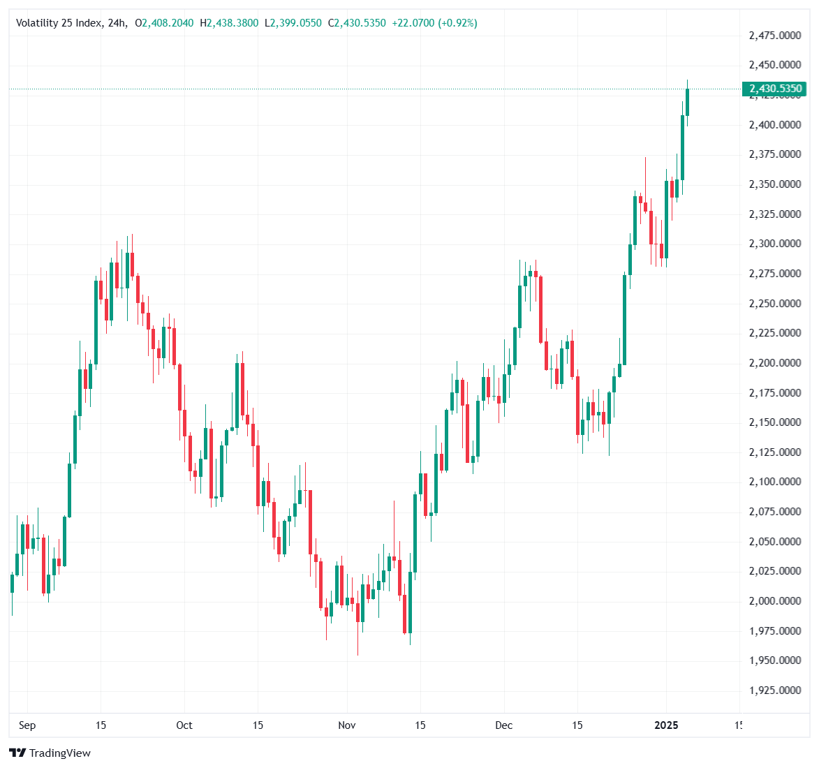 Money 8gg ai powered trading platform educational resources
